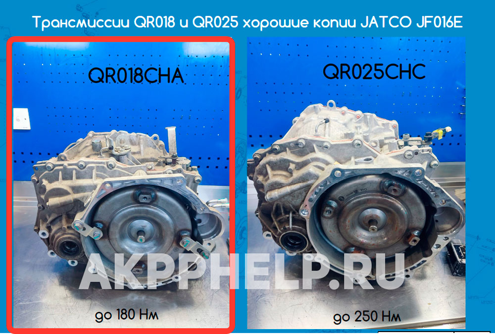 вариатор QR018CHA на столе