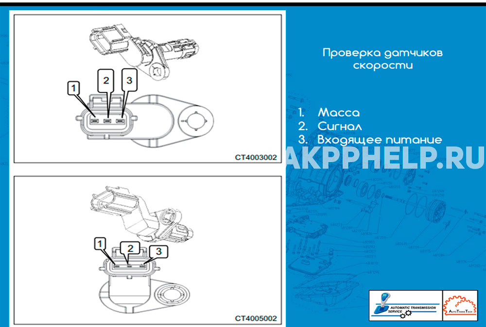 QR025CHA/CHB Прозвонка / Пины / Ингибитор пины, проверка