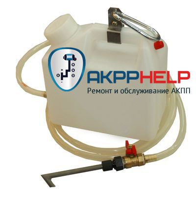 Инструмент